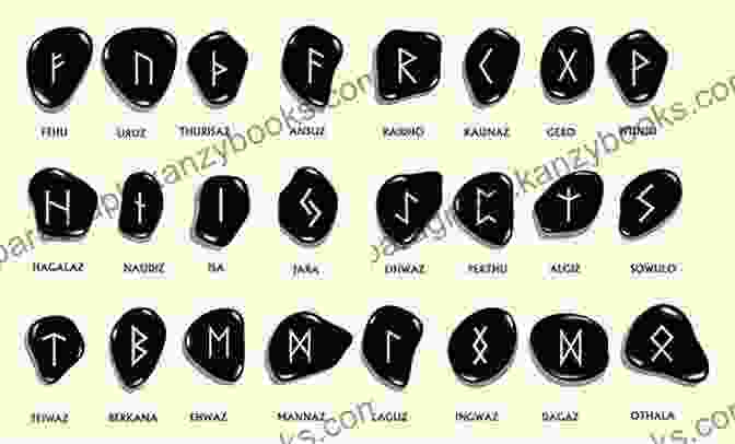 A Chart Displaying The Meanings Of The Runes The Modern Witchcraft Guide To Runes: Your Complete Guide To The Divination Power Of Runes