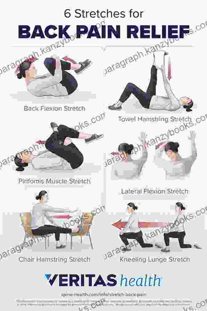 Chest Stretch Full Body At Home Stretching Program: How To Improve Your Flexibility And Decrease Pain Quickly And Easily