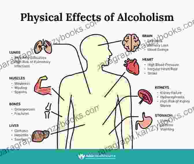 Detailed Diagram Illustrating The Physiological Effects Of Alcohol On The Human Body Buzz: The Science And Lore Of Alcohol And Caffeine