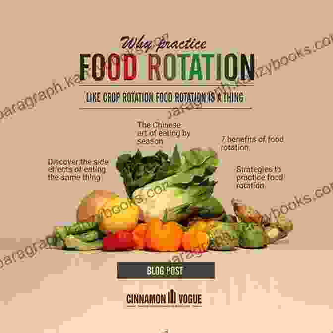 Food Rotation And Replenishment For Food Prepping Prepper S Food Storage: 101 Easy Steps To Affordably Stock A Life Saving Supply Of Food (Preppers)