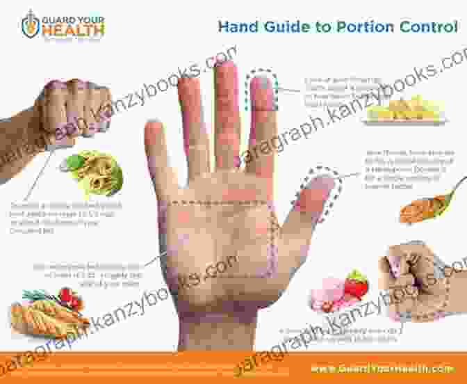 Index Finger Measurement For Food Portion How To Use Your Hand To Measure Your Food Portion