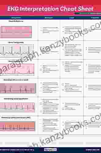 A 1st On ECGs 2024