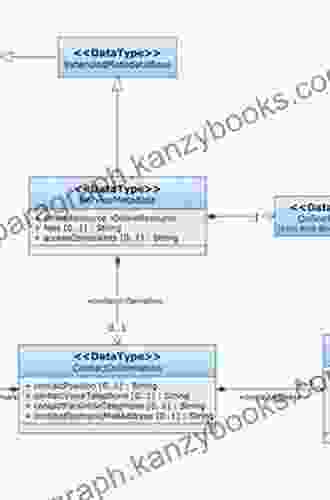 Programming Entity Framework: Code First: Creating and Configuring Data Models from Your Classes